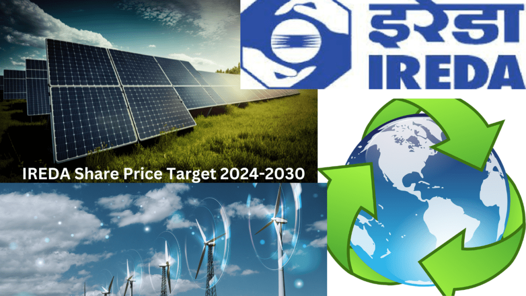 IREDA Share Price Target 2024-2030